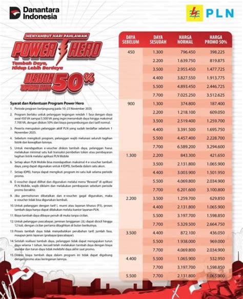 domino Berikan diskon riang listrik menyala terus meski hanya 50% takjub murah 58% pilihan top up image 1