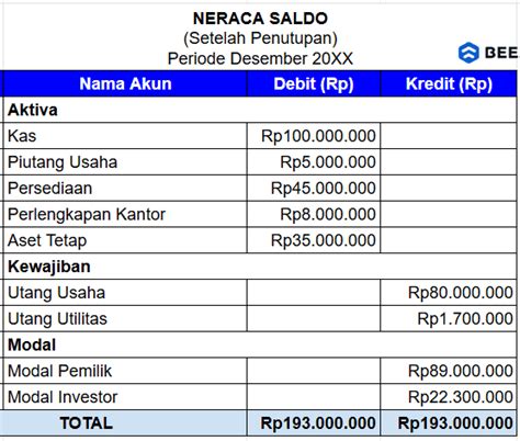 Galeri foto main qq Coba saldo — laku keras setelah isi saldo gampang banget tema menarik dan murah di ada pada ruang transaksi