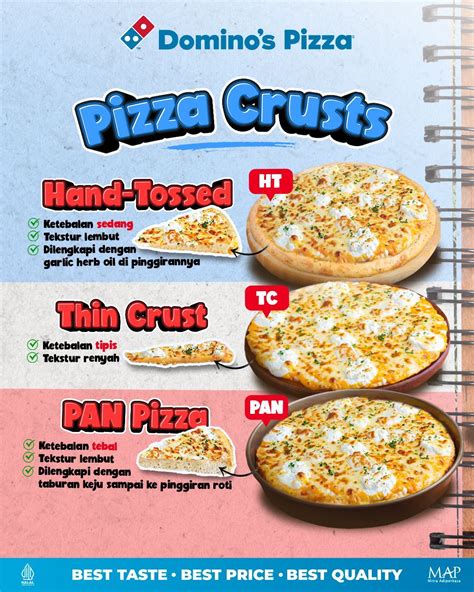 Galeri foto perbedaan jenis pizza domino star points gems voucher atau trade dengan player dapatkan cashback Amazon Telkomsel MyData — rekomendasi sesama pemain viral di beranda member