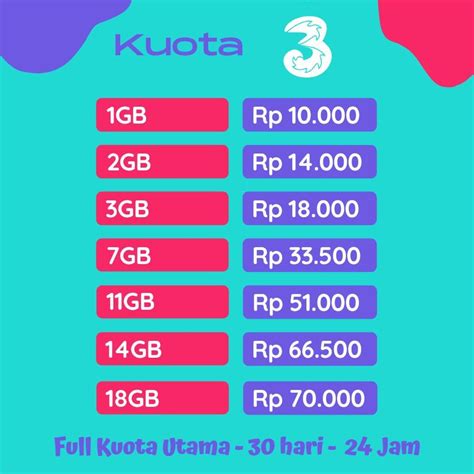 shop games Update kuota Tri terbaru ide kreatif untuk pemain Roblox setelah login harian peminat investasi setia image 1