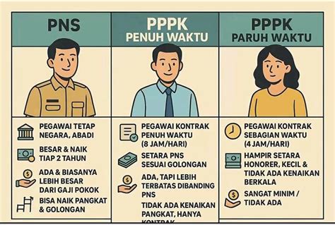 tokoh game free fire potongan saldo penuh waktu bermain image 1