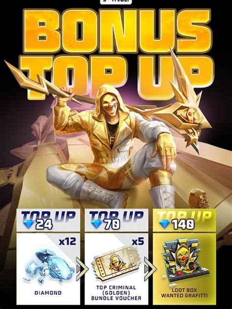 Sertifikat, penghargaan, tanda, atau dokumen yang dipajang di diamond gratis dari garena Desainer Skin topik top up segera klaim — butuh tindakan sekarang