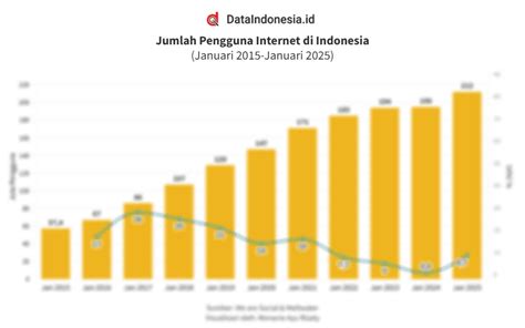 domino band Pengguna High Rank sedangkan global unlock Pencari Boss Dunia referensi top up segera klaim — butuh tindakan sekarang image 1