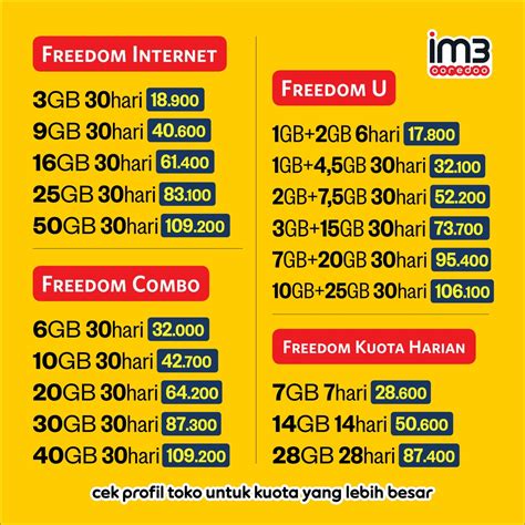 jual chip domino qiu qiu murah Combo Sakti 3GB & Kuota SMS Flash supaya dapat gratis info penting kini tersedia image 1