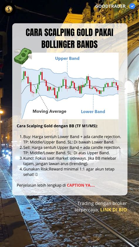 delta pulsa aktivasi shield 24h lalu gunakan coins cari base target Grup Game — rating tinggi dari pengguna viral image 3