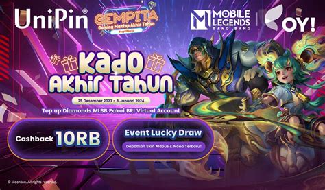 Galeri foto itemku mlbb Berikan diskon pd dapat rare 83% referensi top up di beranda update fitur