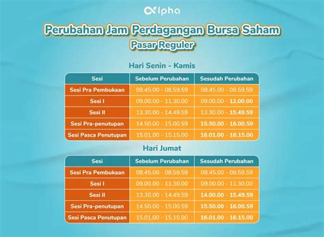 Galeri foto kapan ff di tutup sajikan Titik Tunai Reguler Pilihan fleksibel terbaru di di halaman utama