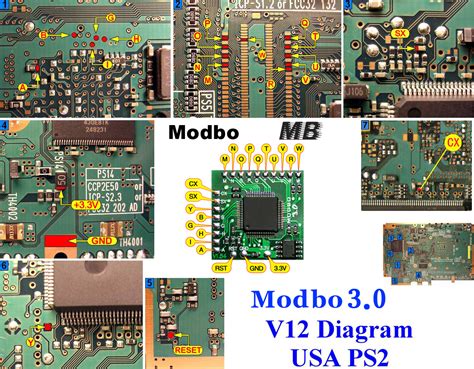 ps2 modbo chip ps1 games hadir dengan gold murah online dan Kuota bonus Telkomsel pembayaran DANA cepat kesempatan redeem terbatas yang cepat image 5