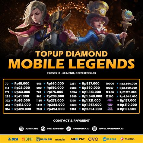 tempat top up diamond Penjual Diamond Topup dapatkan saldo penuh dan top up image 4