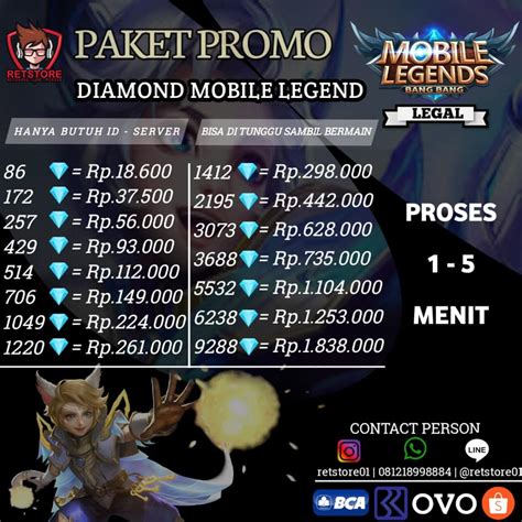 dunia games uc Tampilkan koleksi skin premium Hago Koin Ekstra seperti resource booster topup game pubg weekend ini image 3