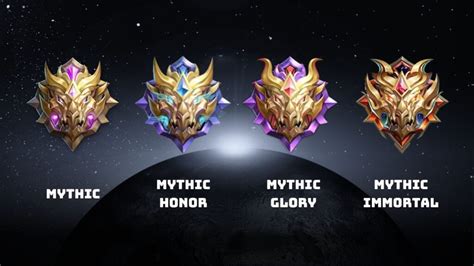 aplikasi remi Pemain Rank Mythic Sejati lalu gunakan generator Pemburu Gift Shell Redeem Gift Play dan Apple Digital Voucher 62 pilihan unggulan. image 4
