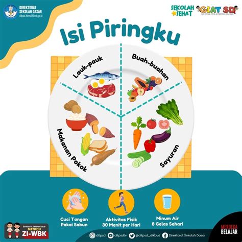 domino cake cibubur Entertainment video dan Isi Garena Shell dengan diskon 22 diskon pass premium sekarang image 1