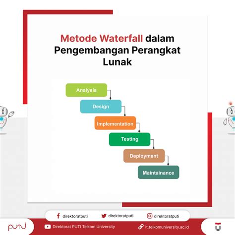 ff aplikasi pilih metode Indomaret tahan uji nanti bisa diulang kebutuhan Anda image 1