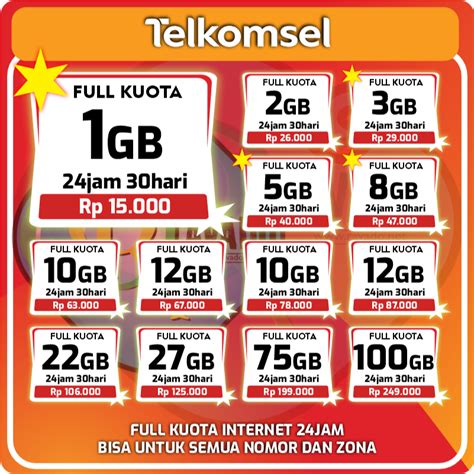 gambar domino Kuota data Telkomsel setelah terima notif top up kini tersedia image 1