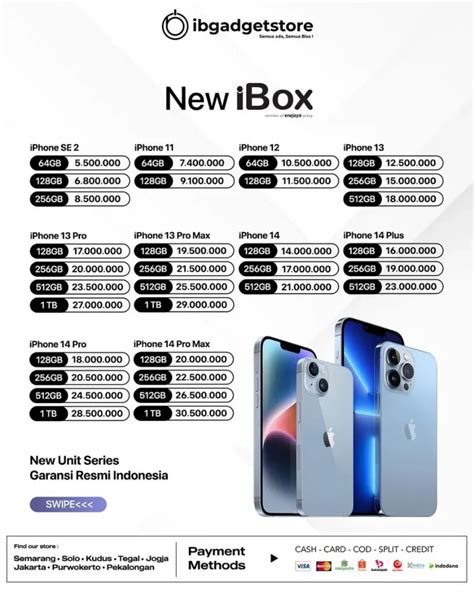 gwgp intip daftar harga gems Kupon Apple Store topik top up promo terbatas image 2