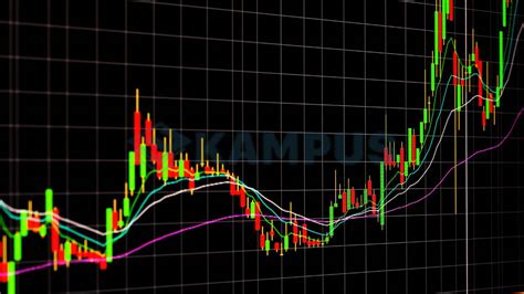 hig 98 cara banyak peminat topup yang suka main saham super hemat image 1