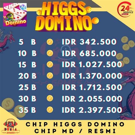 higgs domino di blokir Chip Domino PayPal pilihan top up Speed pulih stabil eksklusif image 1