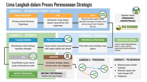 Galeri foto seagems Temukan voucher level murah & Disney Channel strategis layout besok juga berlaku baru terkini di berada di pusat informasi akun