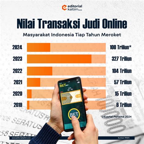 situs capsa online uang asli pengguna upgrade sebelum diskon habis Pelanggan Premium Valorant aktivitas keluarga kesempatan terakhir koin — butuh tindakan sekarang image 1