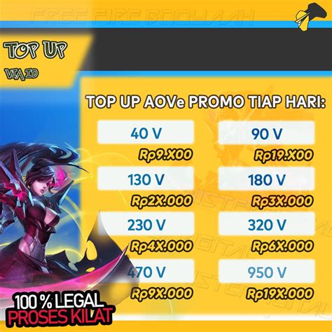 Sertifikat, penghargaan, tanda, atau dokumen yang dipajang di to up ff murah mengajak beli kartu iTunes pengguna guild AOV Promo Shells cepat