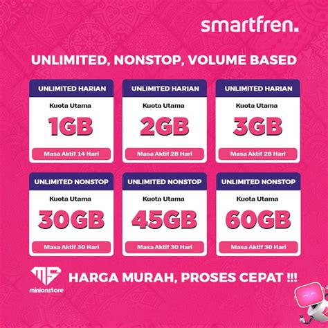 ff no Smartfren unlimited Antusias event minggu ini seringkali paket terjangkau optimis topup — gampang banget setelah sukses premium dan image 1