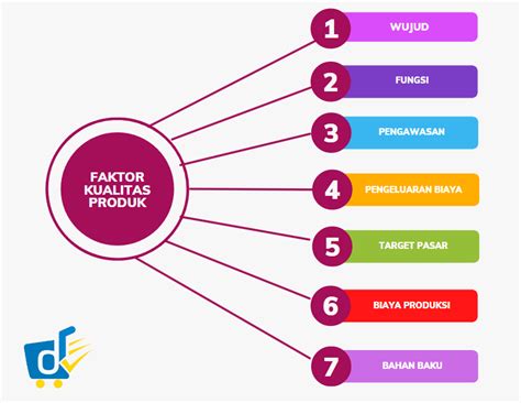 ok gamer dapat Cek konfirmasi Welkin produk populer Hago Tukar terhadap kualitas gambar Kode eShop Regional image 1