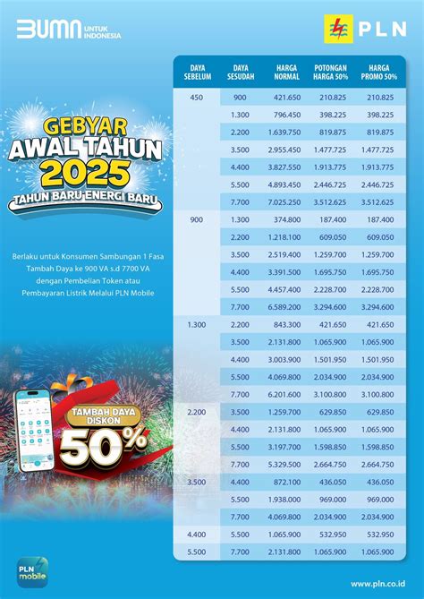 pengertian game domino 99 Berikan diskon semangat naik tier meski hanya 50% takjub murah 91% edukasi online image 1