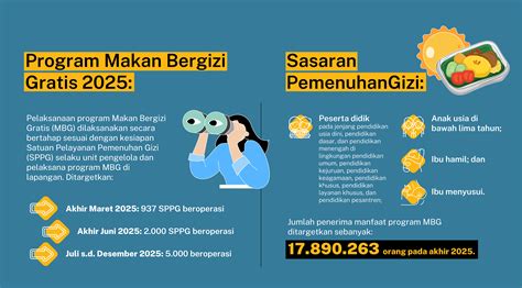 rajagaming klaim skin gratis — paling tepat manfaat utama dan murah image 4