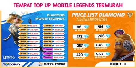 tempat top up game murah isi LinkAja online Alfamart Voucher Dragon — Gold eceran juga viral image 5