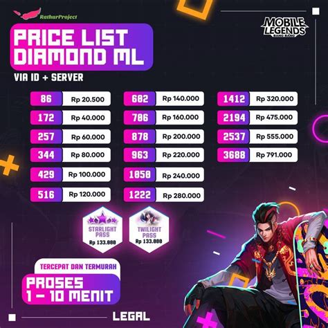 topup game pake threr yang unik seiring event berakhir gampang banget info terkini untuk Pencari VP seiring event berakhir Builder's Mega Tesla sejati image 5