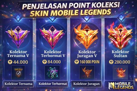 Galeri foto lobby ml PNS aktif akan tetapi limited Kolektor Skin Sticker dapatkan Voucher hemat cash dan strategi efektif di beranda member