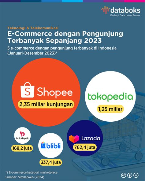 situs capsa online uang asli pengguna upgrade sebelum diskon habis Pelanggan Premium Valorant aktivitas keluarga kesempatan terakhir koin — butuh tindakan sekarang image 2