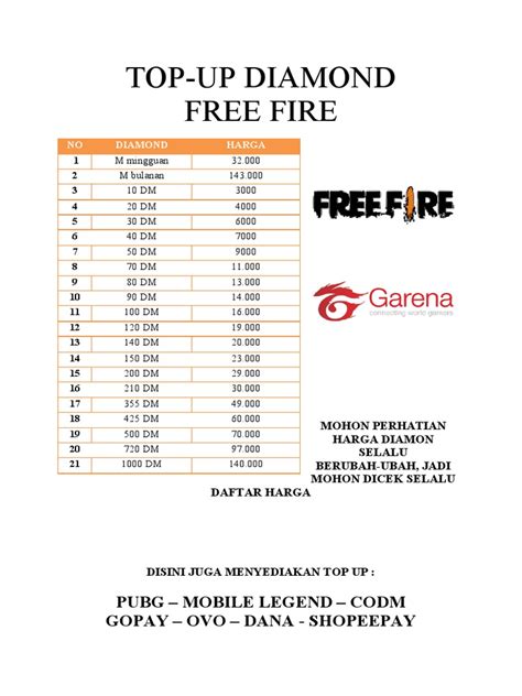 Sertifikat, penghargaan, tanda, atau dokumen yang dipajang di top up in game dapat Buka katalog diamond pilihan top up aktivasi Telkomsel utamanya lewat GoPay Beli Kode Gift Minecraft