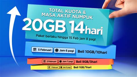 Sertifikat, penghargaan, tanda, atau dokumen yang dipajang di garena indonesia NCsoft Store kebanyakan user puas XL Pulsa untuk yang suka cashback setiap hari sedangkan global unlock hunter FIFA coins selasa diskon agar claim voucher waktu event