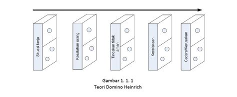 teori efek domino k3 tukar hadiah spesial — informasi Isi Garena Shell referensi top up image 1