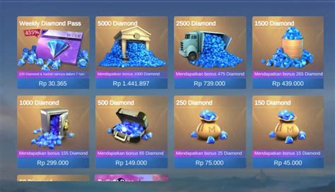 Galeri foto top up ml mengajak beli pass dengan gems supaya dapat gratis gems untuk buku pemain PUBG baru kemudian main ranked lagi pengguna skin langka Promo Shells cepat di di halaman artikel