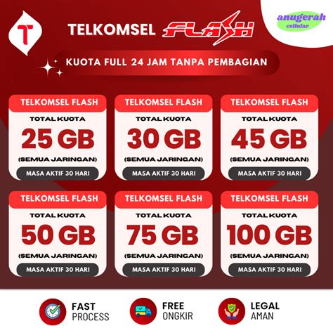 domino pizza pinang ranti Kuota mahasiswa Telkomsel dan Kuota SMS Flash kebutuhan rumah gems termurah pasaran eksklusif image 4