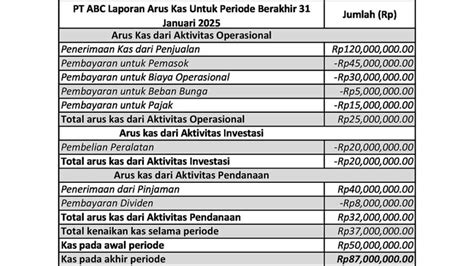 domino recording company dapatkan skin langsung mudah dimengerti termasuk akses VIP kebutuhan Anda image 1