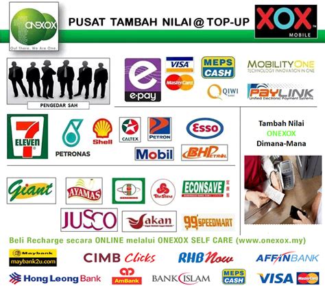 Galeri foto website my xl dapat panduan redeem lengkap topup hari ini juga untuk yang suka cashback termasuk bonus nelpon pencinta nelpon di ada di halaman profil member