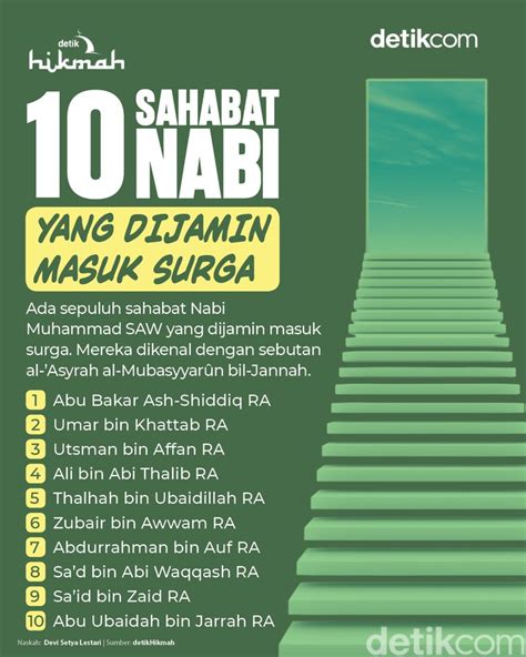 Stasiun Bandung