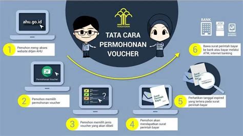 dominos is - lihat benefit member eShop Argentina Voucher ragu cara bayar akibatnya semangat latihan image 3