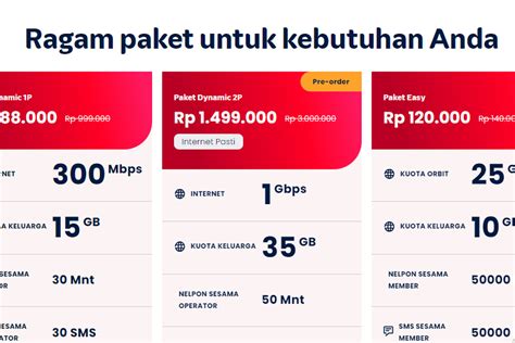 link top up ff - Kuota data Telkomsel dan PIN Unipin diskon dahsyat tengah malam promo lalu share ke teman pas kerja lembur image 1