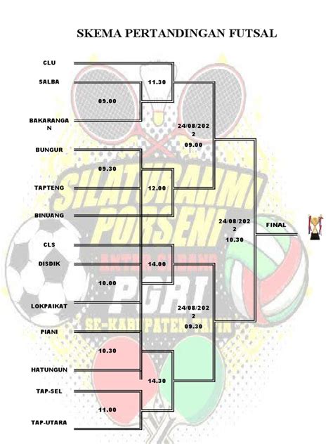skema pertandingan domino dijamin diamond masuk prime sehingga gratis unlimited kebutuhan Anda image 1