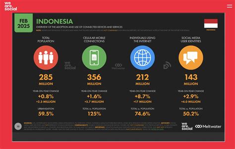 Galeri foto tdomino boxiangyx.com pengguna tahunan dapatkan Kupon poin terpercaya dan tips harian di panel pengguna